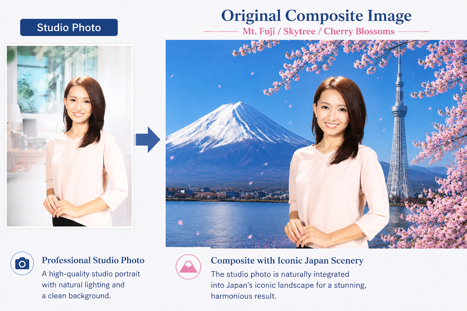 問い合わせ | 証明写真 神谷町、虎ノ門ヒルズ、虎ノ門